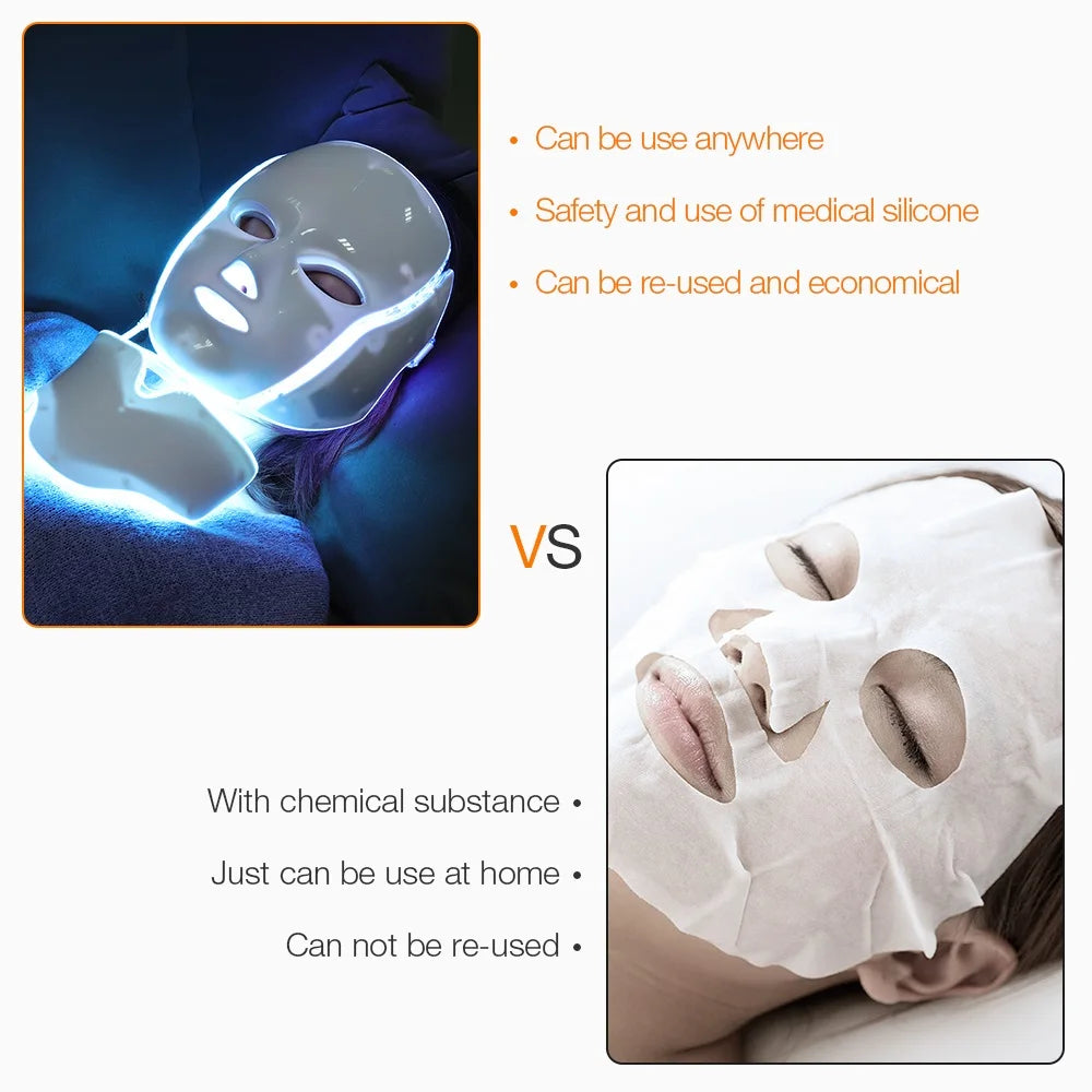 LuminaGlow LED Mask